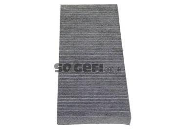 FILTRE D'HABITACLE CITROEN C8,JUMPY 2.0/2.0HDI.