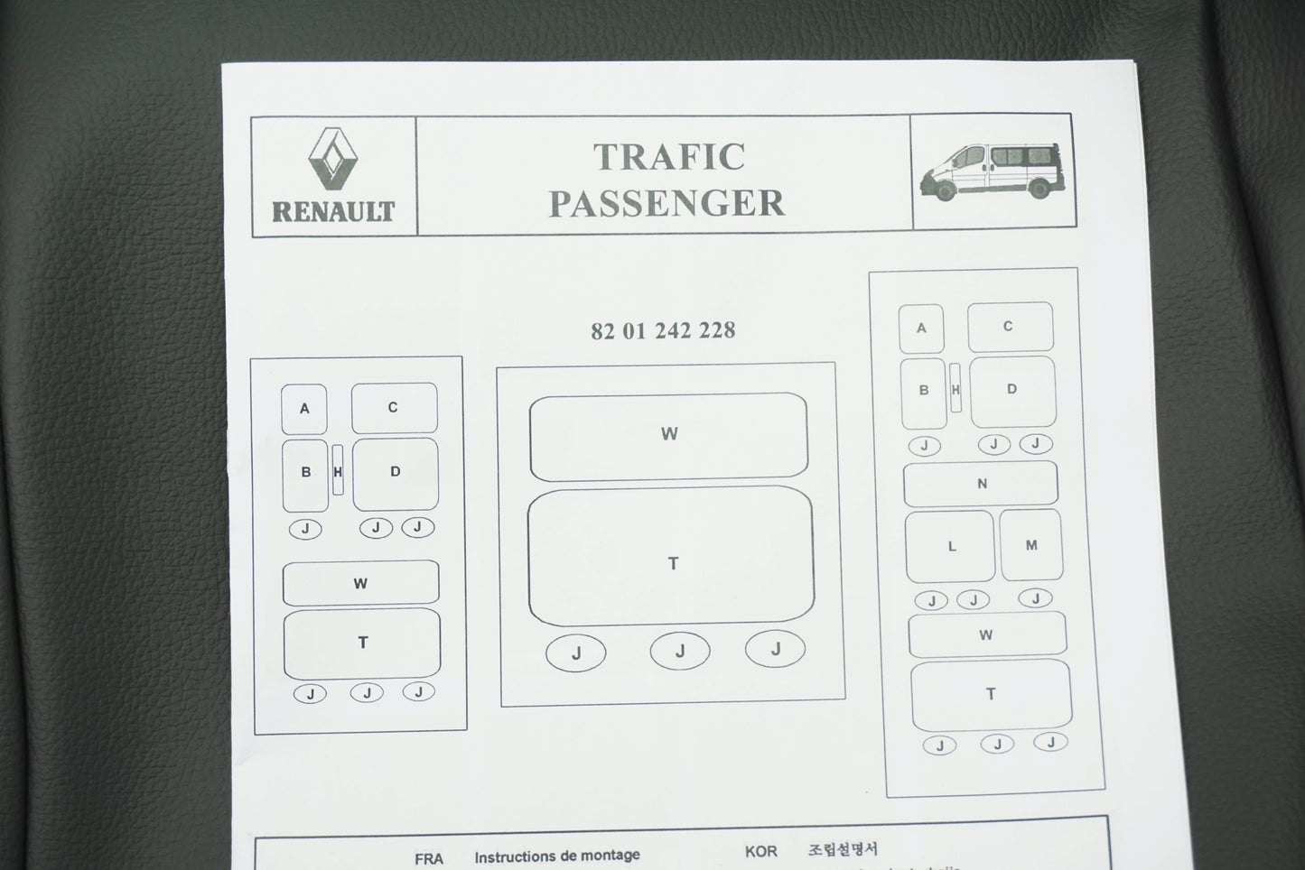 Pièce d'origine Housses de siège pour Renault Trafic II 8001242228