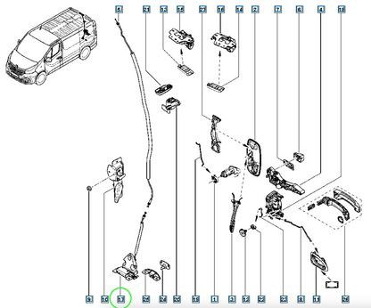 Pièce d'origine Serrure de porte droite avec mécanisme de verrouillage pour Renault Trafic II 8200006252