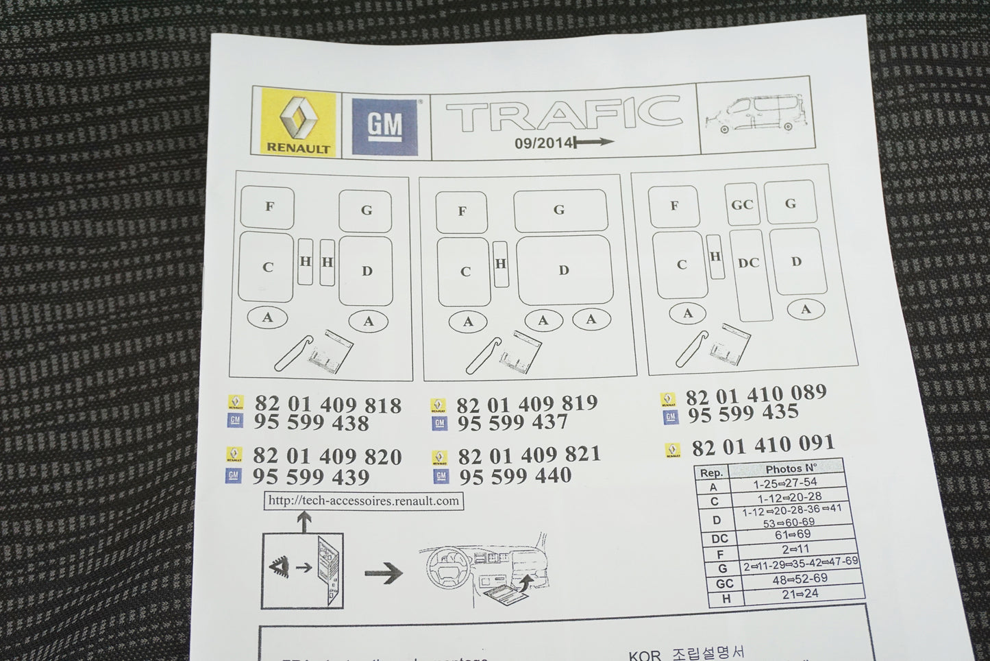 Pièce d'origine Housses de siège grises pour Renault Trafic III 8201409819