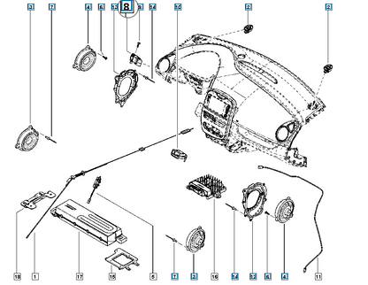 Pièce d'origine Commande au volant d'autoradio pour Renault Dacia 255522448R