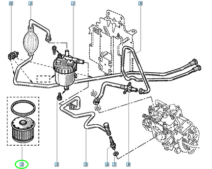 Pièce d'origine Filtre à carburant pour Renault 7701206119