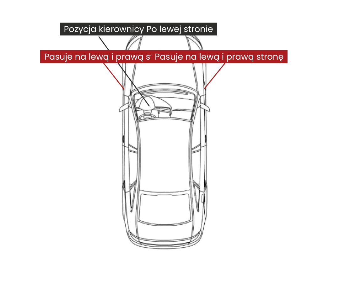 Pièce d'origine Flexible de frein avant pour Renault Twizy 462107349R