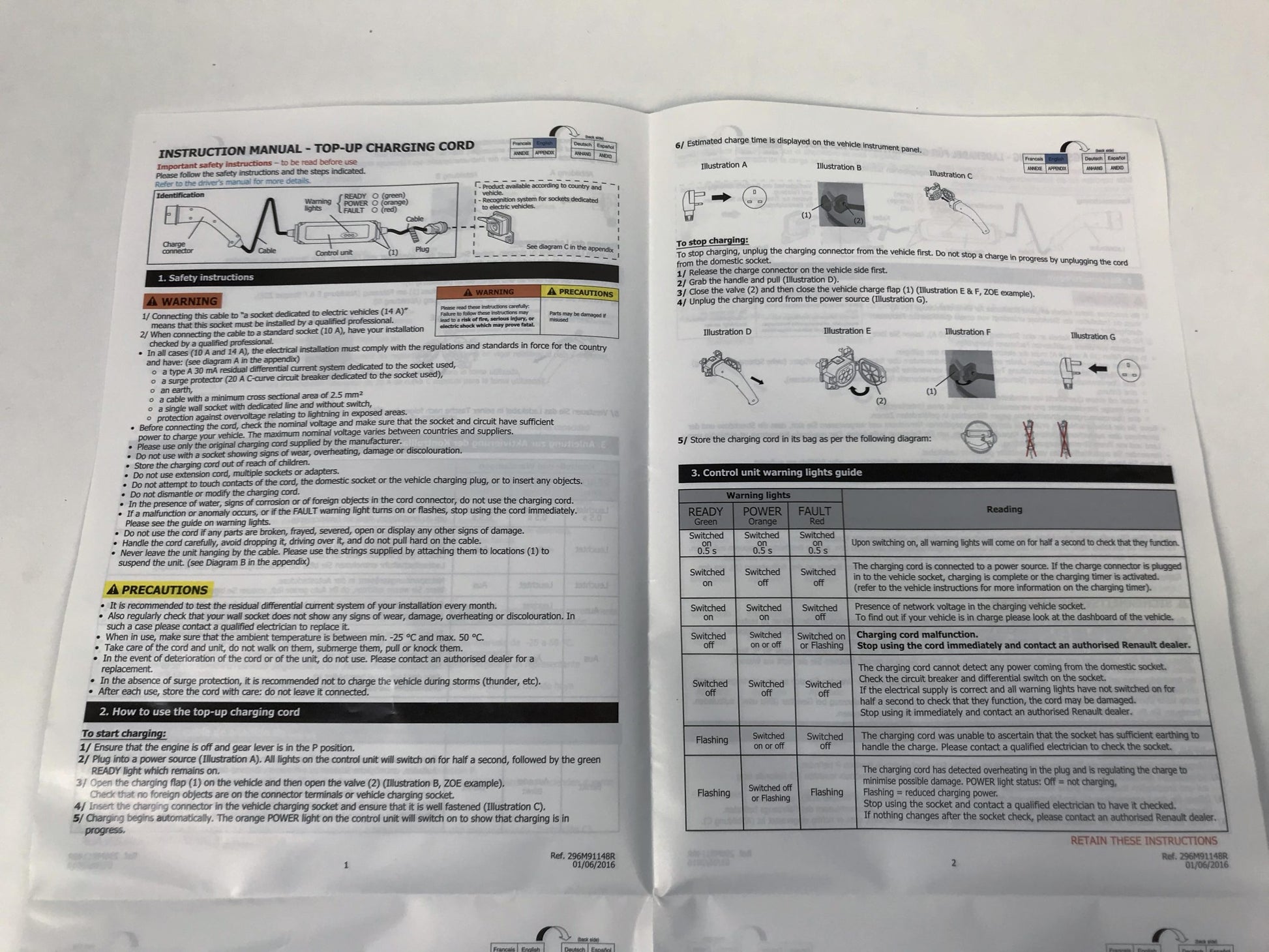 Pièce d'origine Câble de recharge pour Renault Z.E. 8201489213.