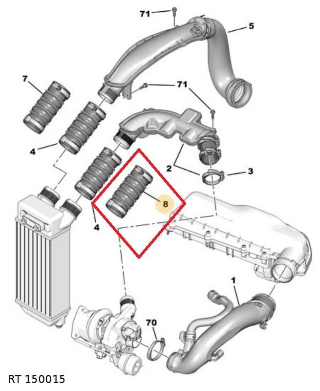 Durite d’admission d’air — Citroën / Peugeot — 1.6 — 16 soupapes, côté droit — RT 150015 — vue 3