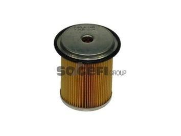 FILTRE A CARBURANT.CITROEN XANTIA,XSARA PEUGEOT 406 1906.34 190634.