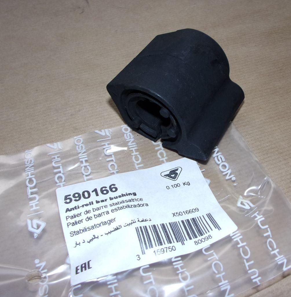 SILENTBLOCK DE STABILISATEUR.CITROEN C2,C3 04. 5094.96 509496.